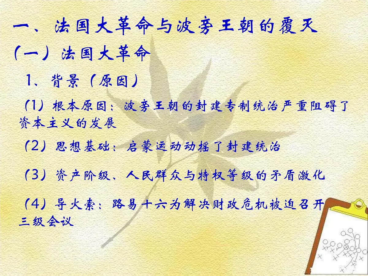 人教版 (新课标)高中历史选修2 5-1《法国大革命的最初胜利》课件第5页