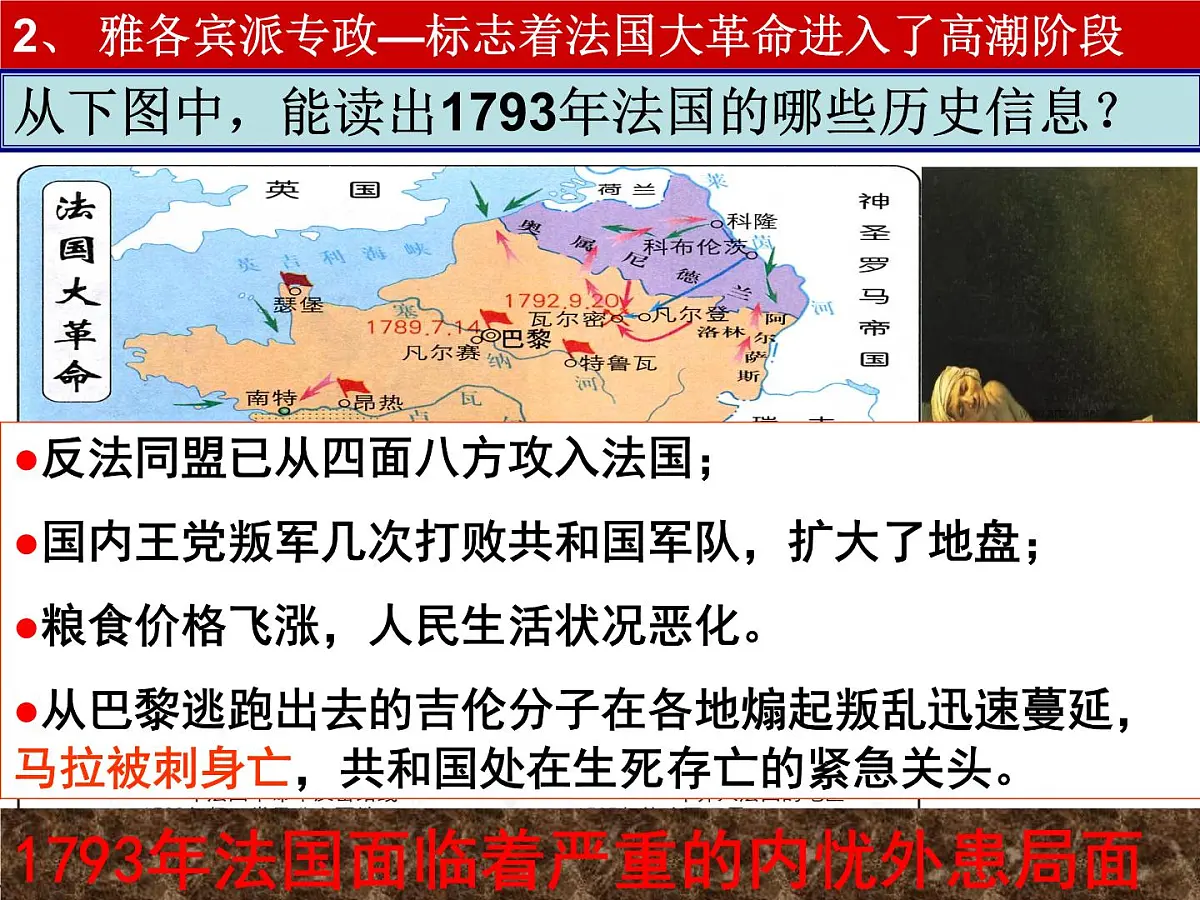 人教版 (新课标)高中历史选修2 5-2《拿破仑帝国的建立与封建制度的复辟》课件第4页
