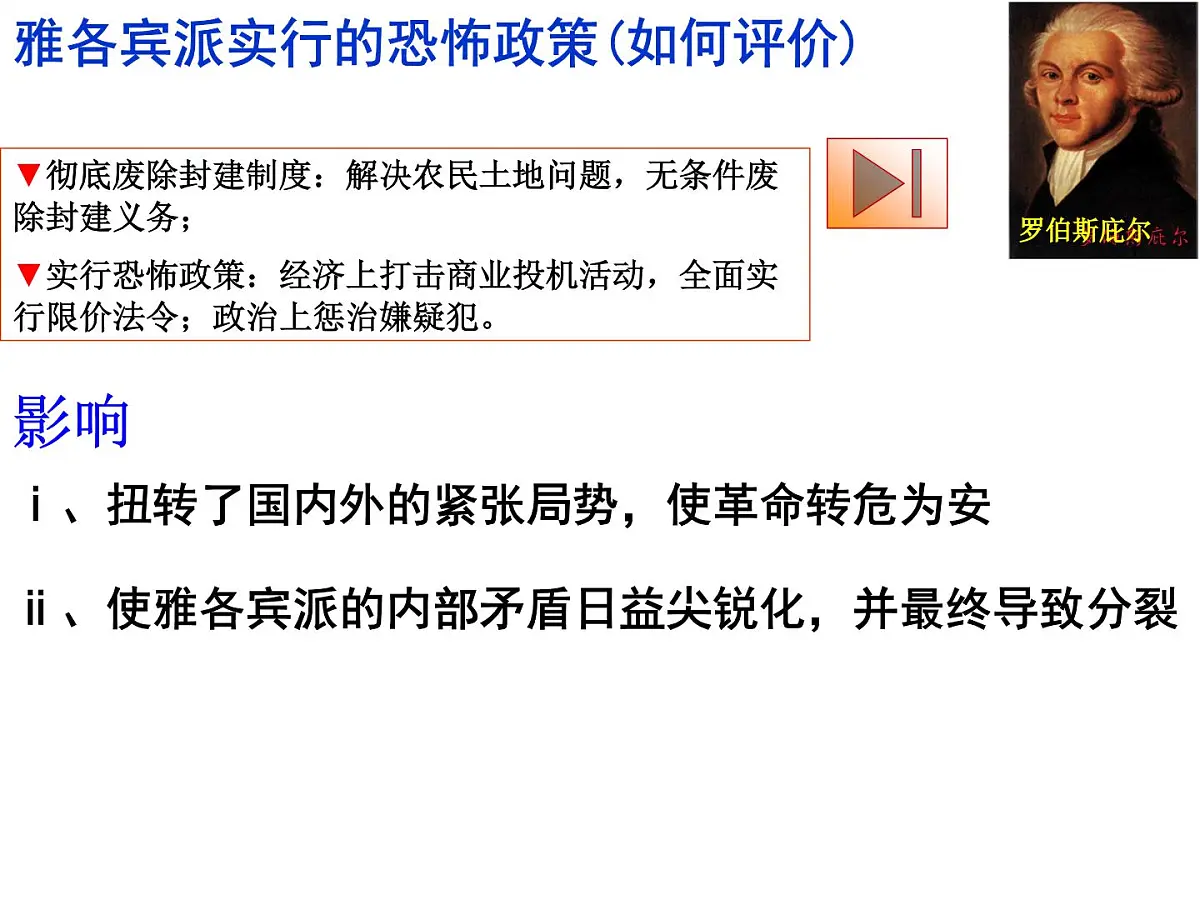 人教版 (新课标)高中历史选修2 5-2《拿破仑帝国的建立与封建制度的复辟》课件第5页