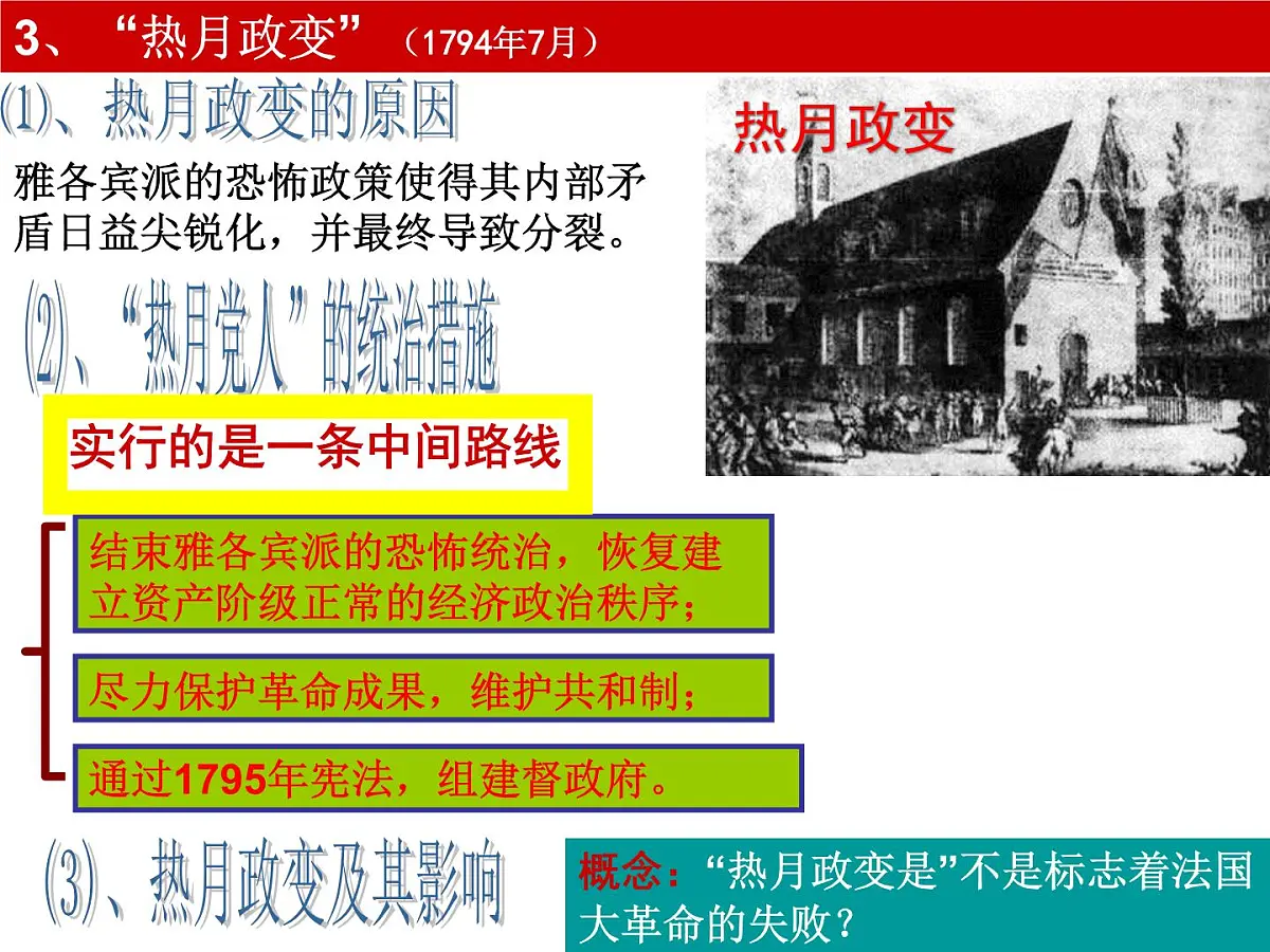 人教版 (新课标)高中历史选修2 5-2《拿破仑帝国的建立与封建制度的复辟》课件第6页