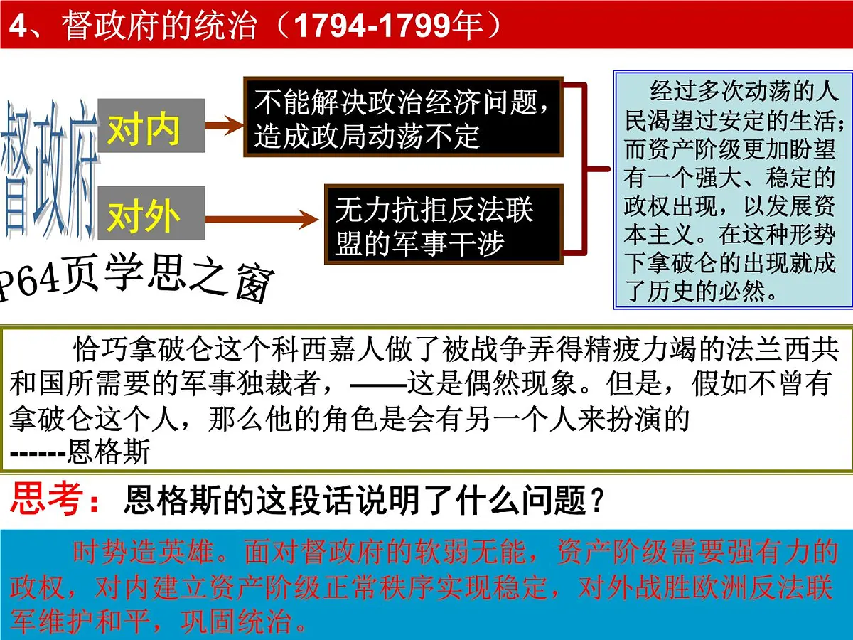 人教版 (新课标)高中历史选修2 5-2《拿破仑帝国的建立与封建制度的复辟》课件第7页