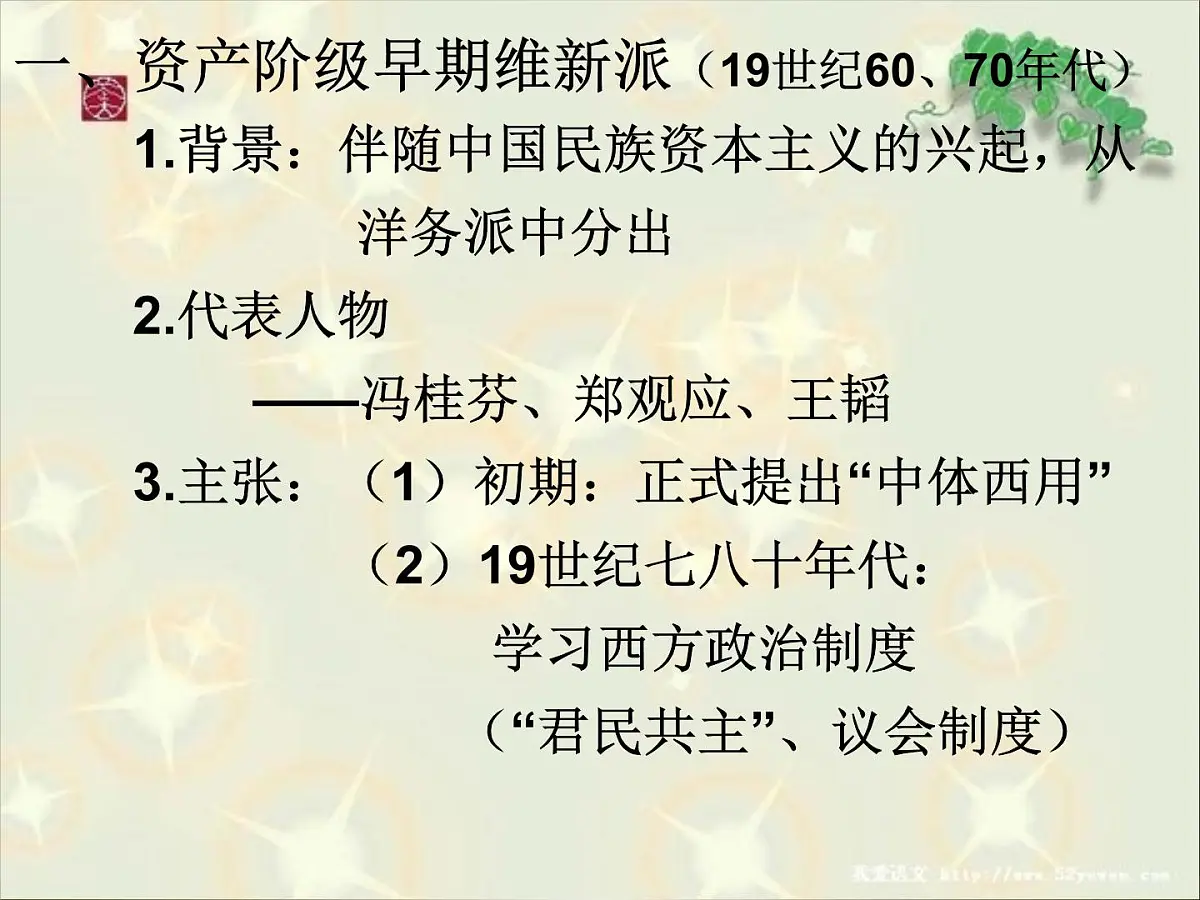 人教版 (新课标)高中历史选修2 6-2《中国资产阶级的民主思想》课件第3页