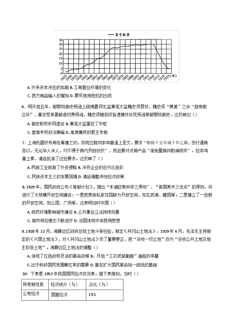 湖南省岳阳市岳阳县第一中学2024-2025学年高二下学期期中考试历史试题(含答案)第2页