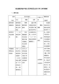 高中历史人教版 (新课标)选修2 近代社会的民主思想与实践抗战胜利前中国人民争取民主的斗争教案设计