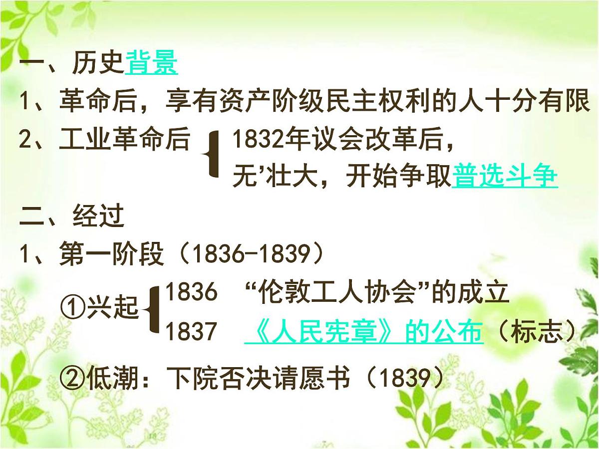 人教版 (新课标)高中历史选修2 7-1《英国宪章运动》课件第4页