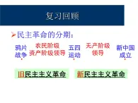 人教版 (新課標(biāo))高中歷史選修2 7-3《抗戰(zhàn)勝利前中國人民爭(zhēng)取民主的斗爭(zhēng)》課件