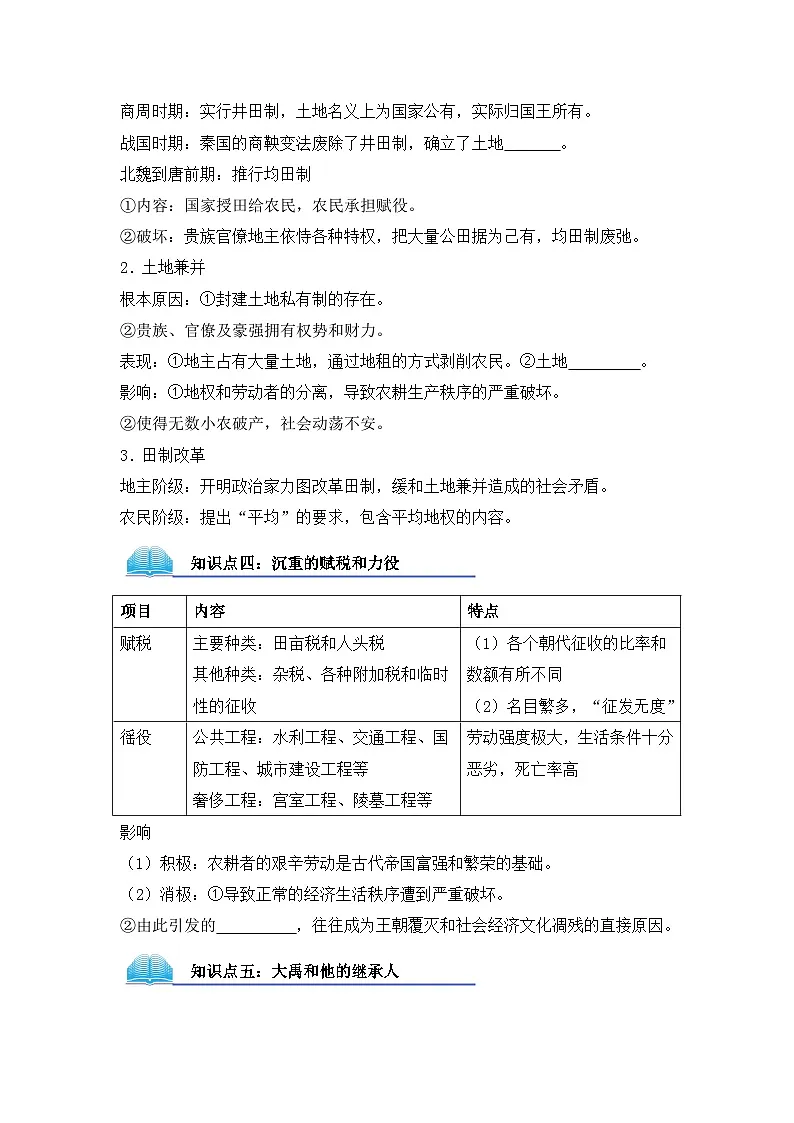 人民版高中历史必修2 1-1《古代中国的农业经济》导学案第2页