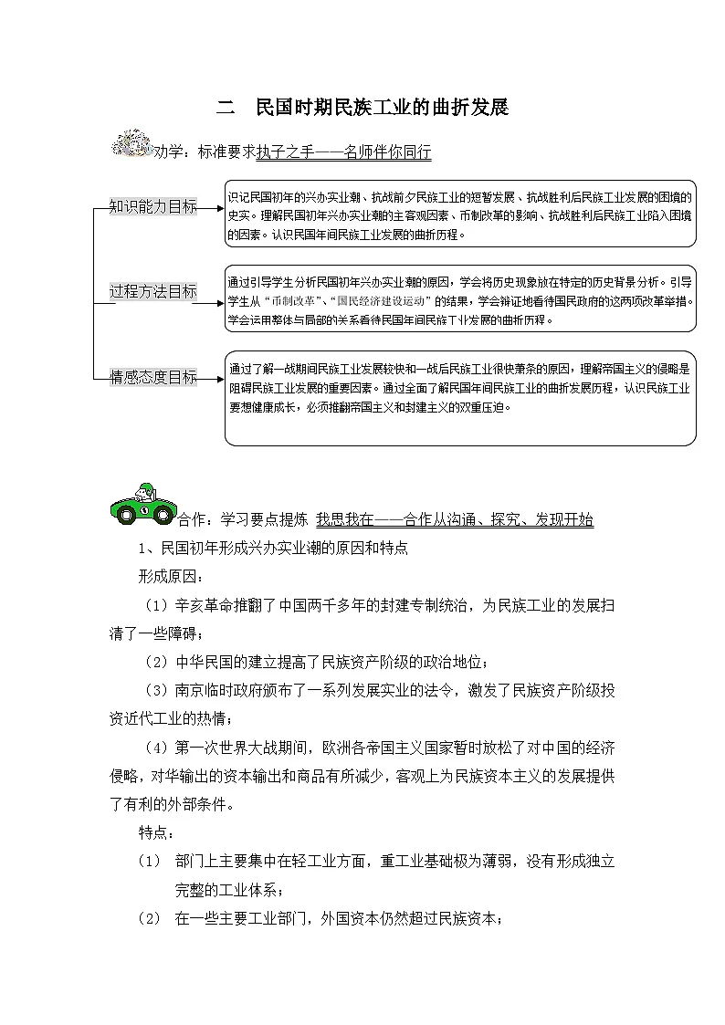 人民版高中历史必修2 2-2《民国时期民族工业的曲折发展》学案第1页