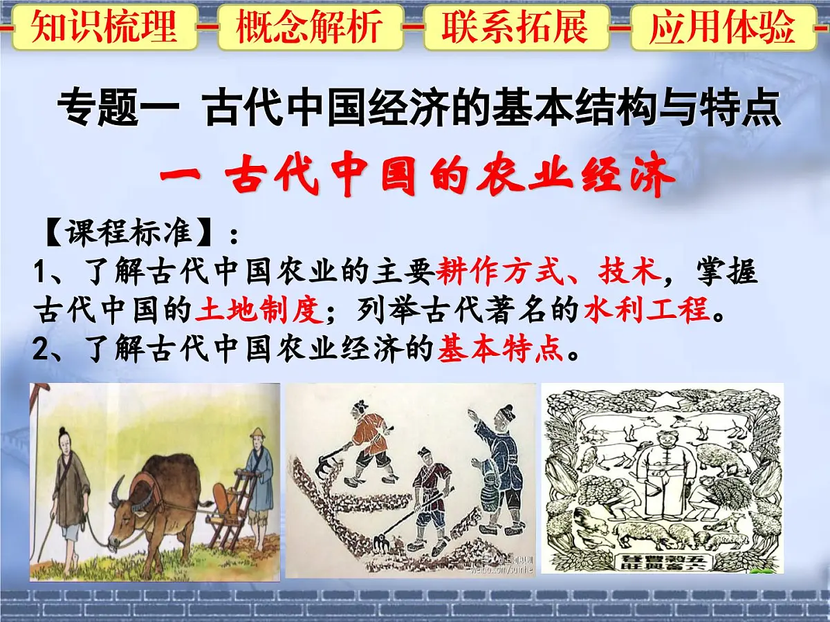 人民版高中历史必修2 1-1《古代中国的农业经济》课件第1页