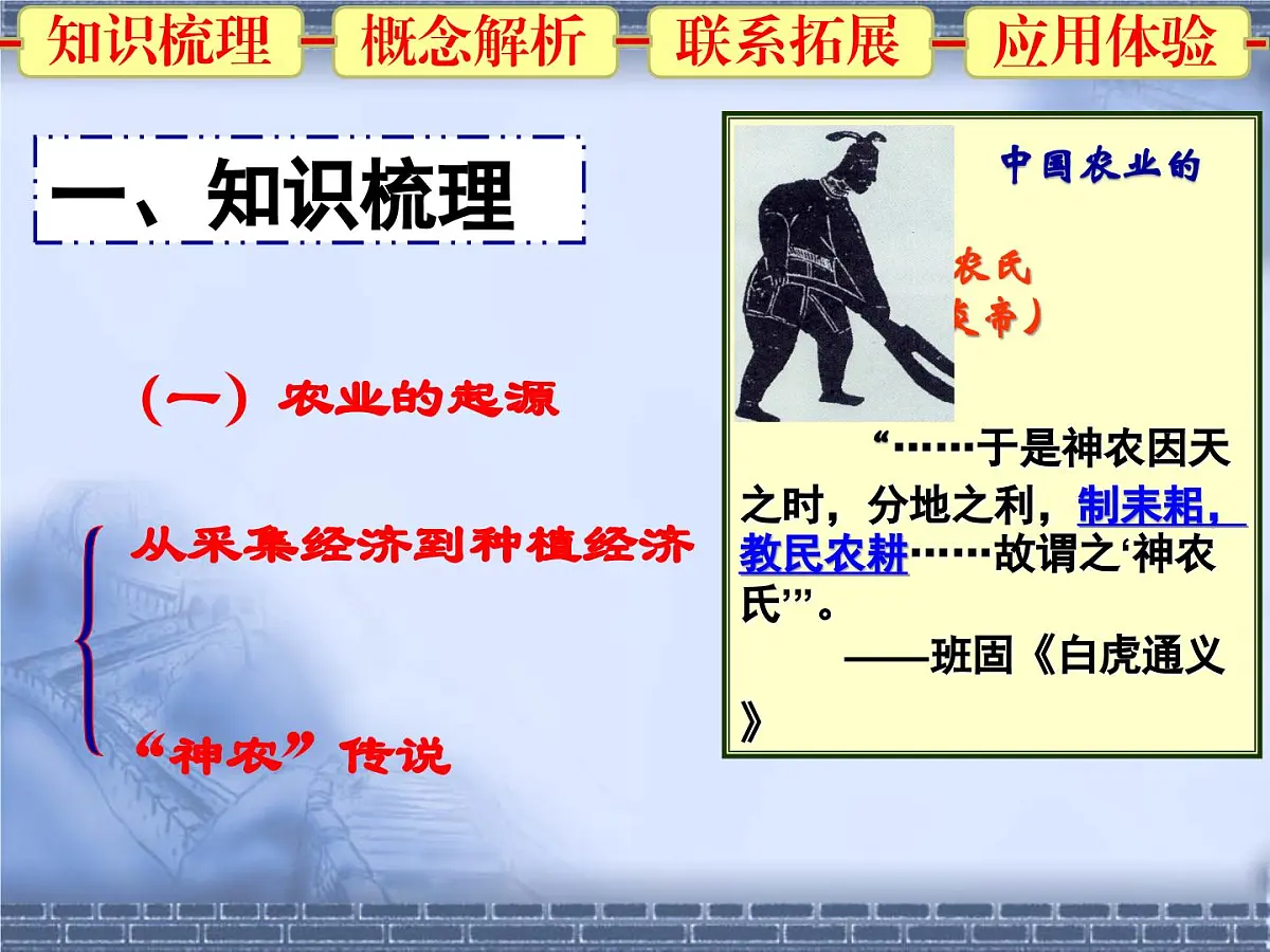 人民版高中历史必修2 1-1《古代中国的农业经济》课件第3页