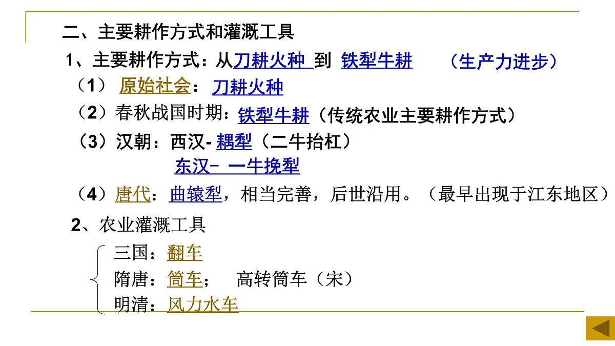 人民版高中历史必修2 1-1《古代中国的农业经济》课件第6页