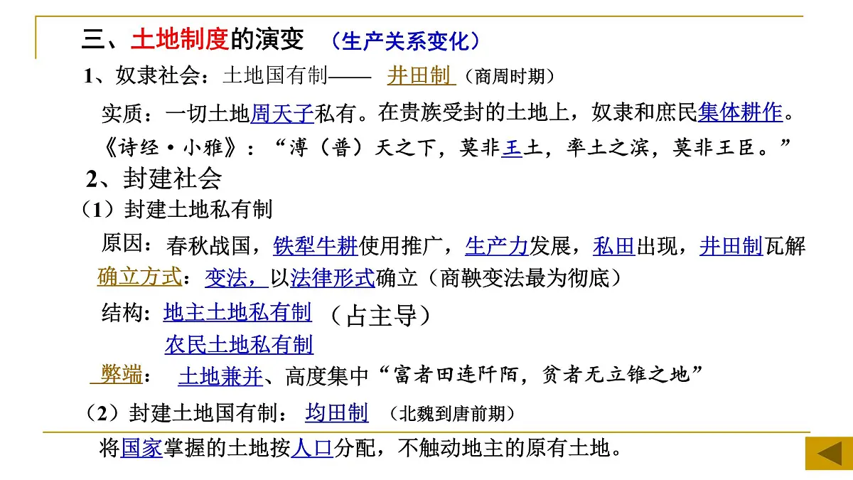 人民版高中历史必修2 1-1《古代中国的农业经济》课件第7页