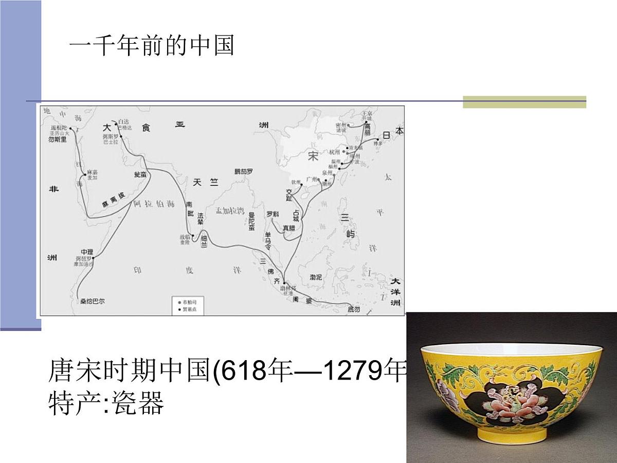 人民版高中历史必修2 1-2《古代中国的手工业经济》课件第2页