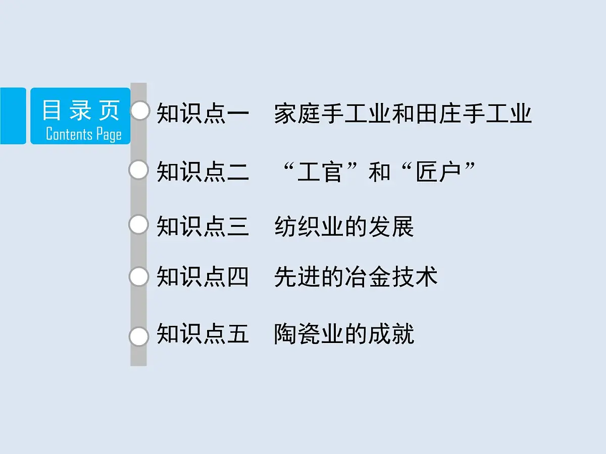 人民版高中历史必修2 1-2《古代中国的手工业经济》课件第2页