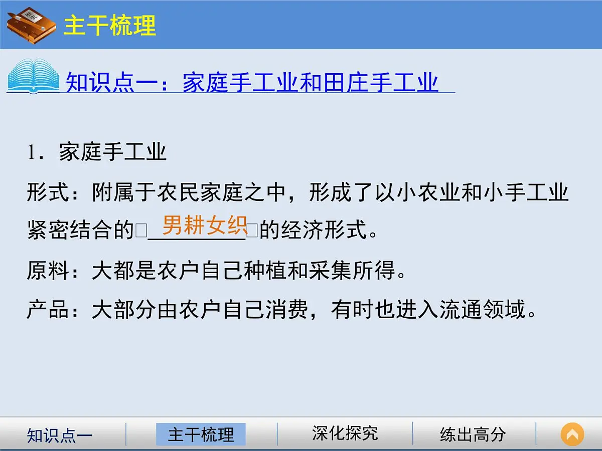 人民版高中历史必修2 1-2《古代中国的手工业经济》课件第3页