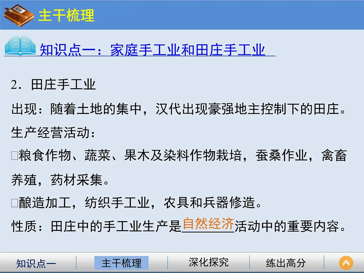 人民版高中历史必修2 1-2《古代中国的手工业经济》课件第4页