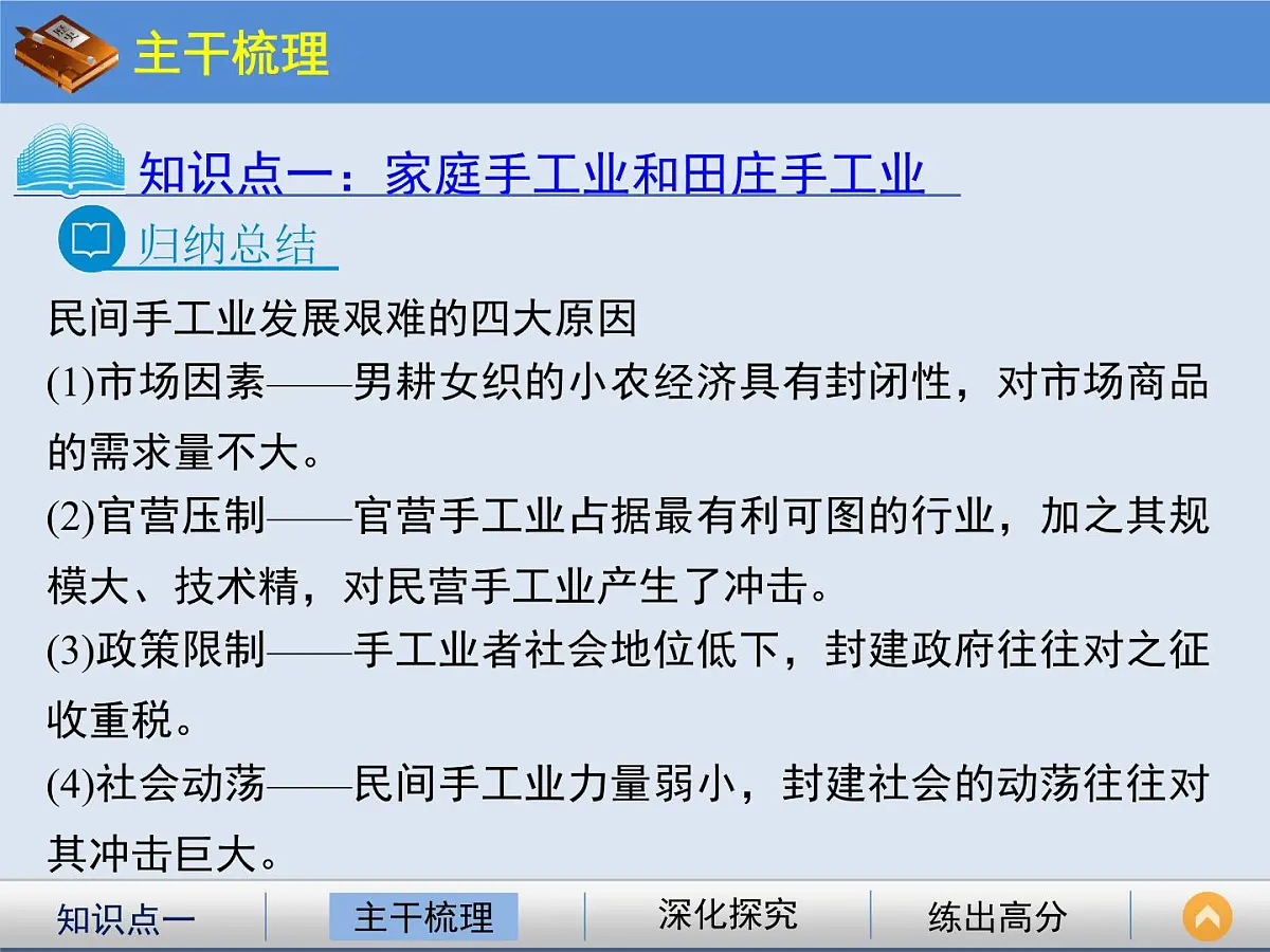 人民版高中历史必修2 1-2《古代中国的手工业经济》课件第5页