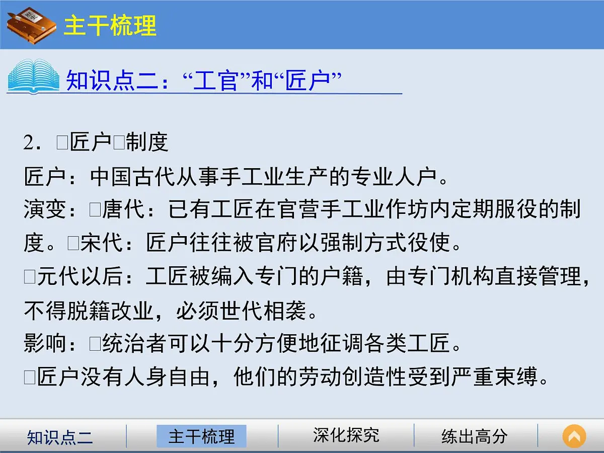 人民版高中历史必修2 1-2《古代中国的手工业经济》课件第7页