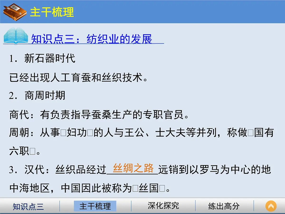 人民版高中历史必修2 1-2《古代中国的手工业经济》课件第8页