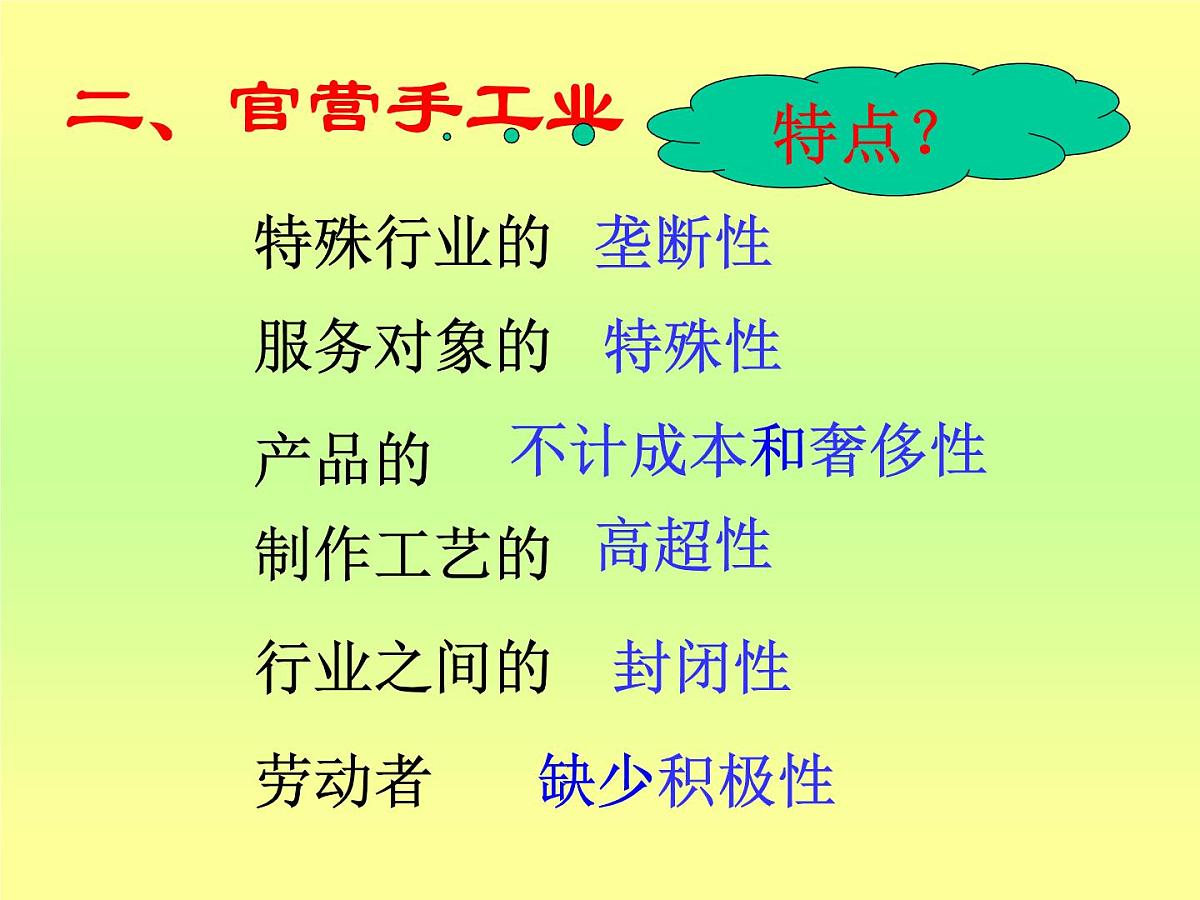 人民版高中历史必修2 1-2《古代中国的手工业经济》课件第3页