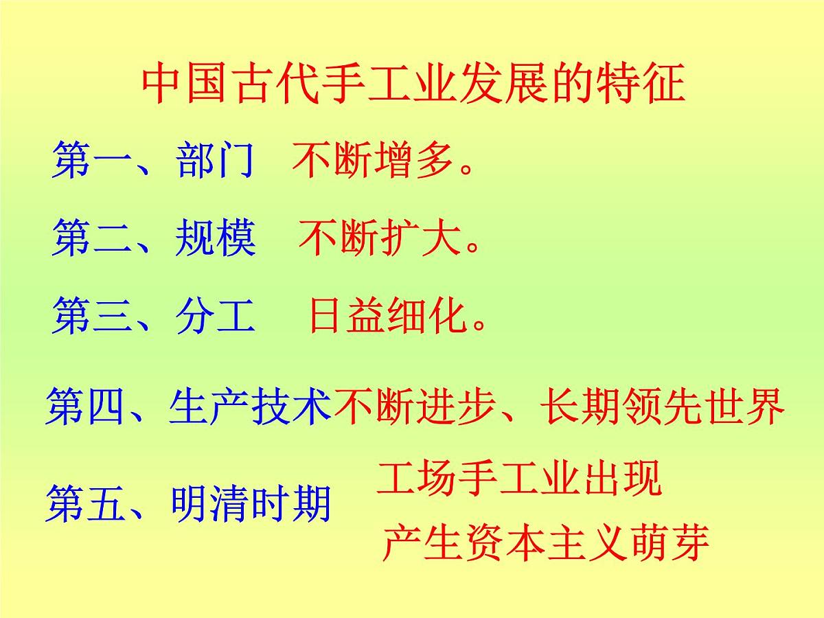 人民版高中历史必修2 1-2《古代中国的手工业经济》课件第7页