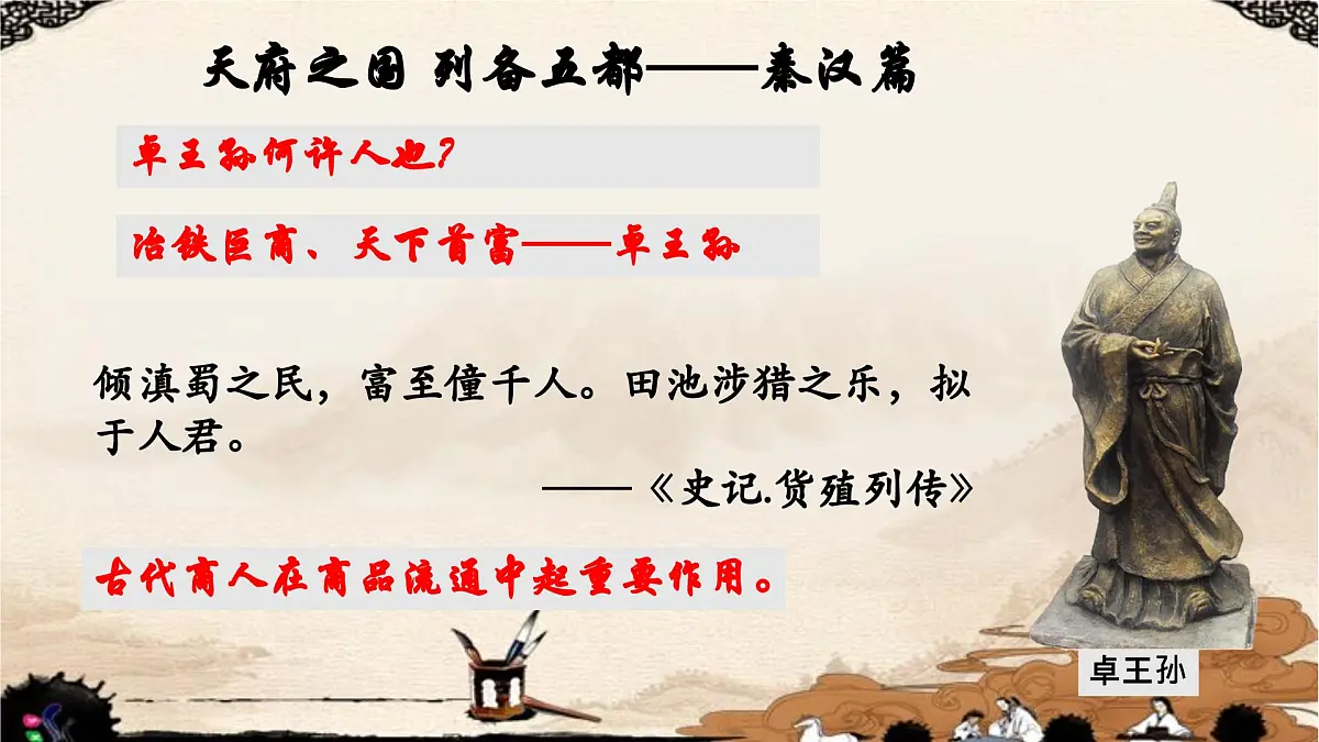 课件—人民版高中历史必修2 1-3《古代中国的商业经济》第6页