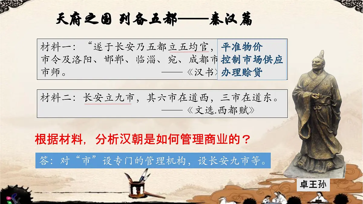 课件—人民版高中历史必修2 1-3《古代中国的商业经济》第7页