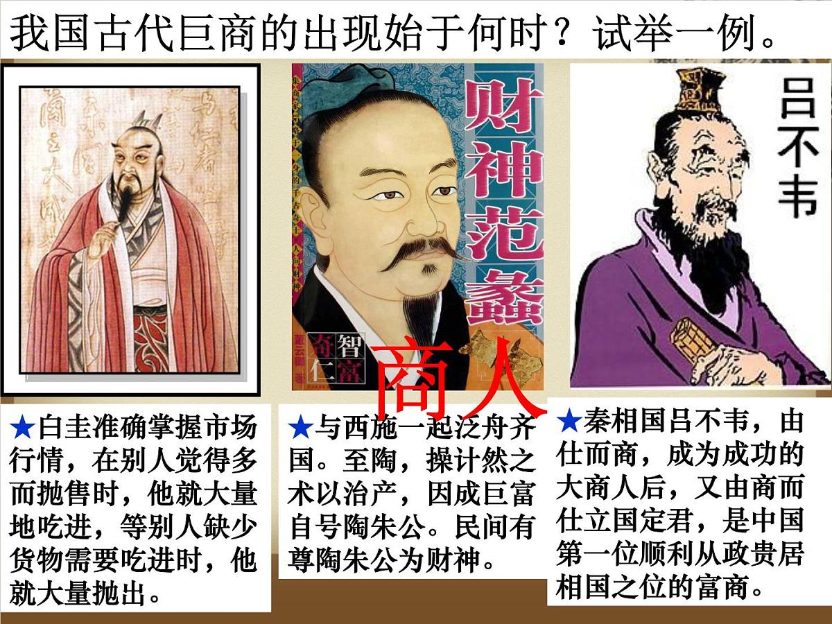 课件—人民版高中历史必修2 1-3《古代中国的商业经济》第2页
