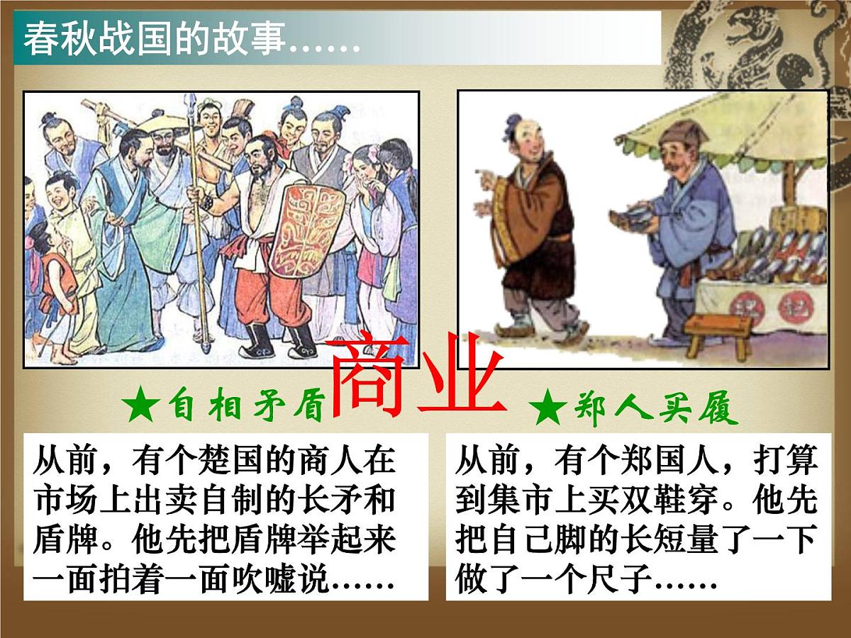 课件—人民版高中历史必修2 1-3《古代中国的商业经济》第3页
