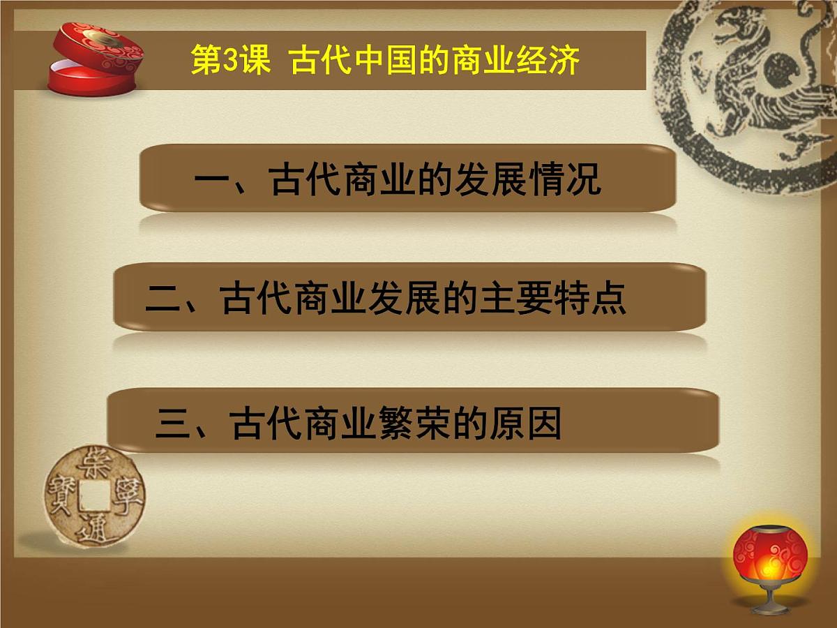 课件—人民版高中历史必修2 1-3《古代中国的商业经济》第6页