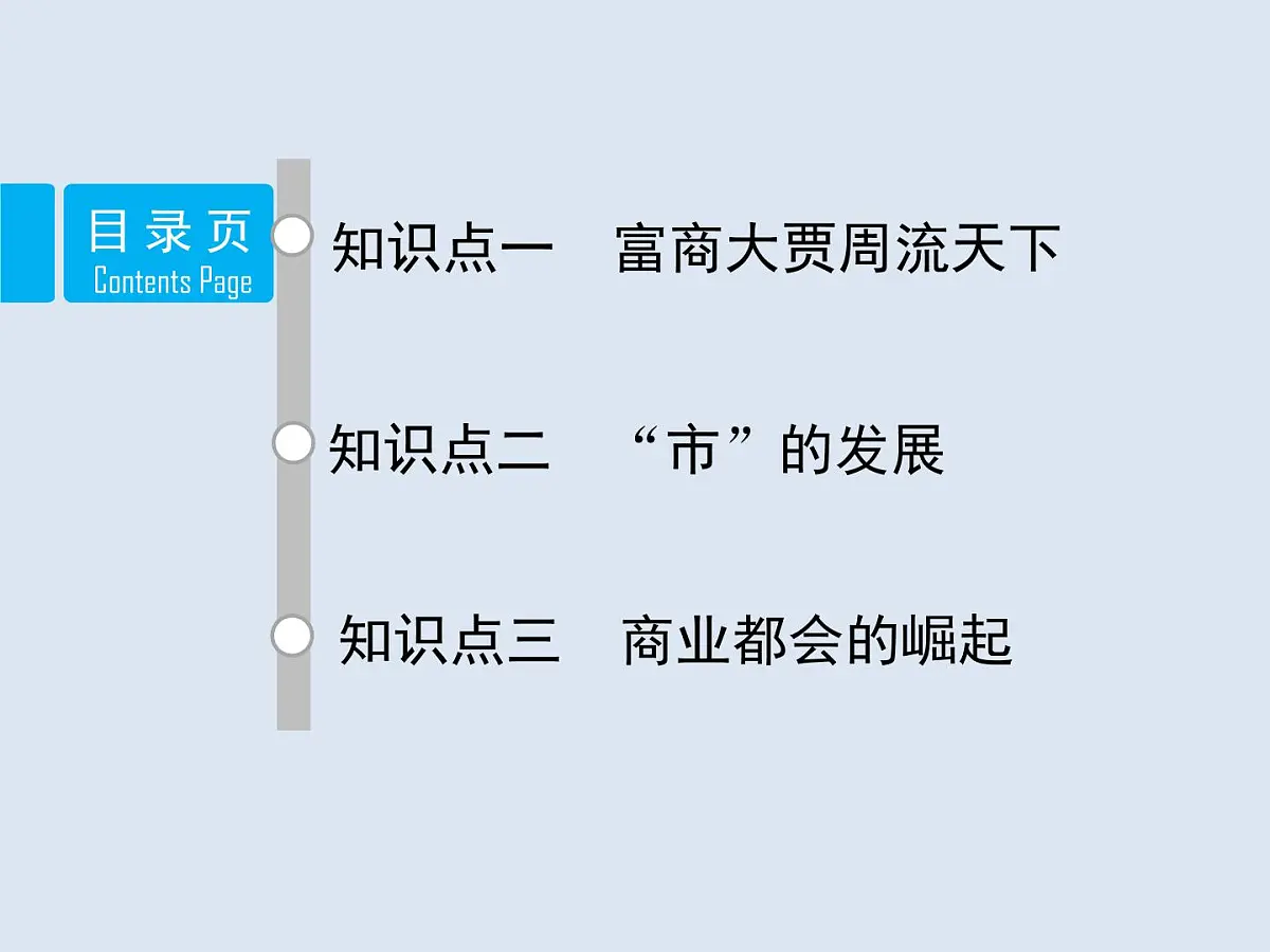 人民版高中历史必修2 1-3《古代中国的商业经济》课件第2页