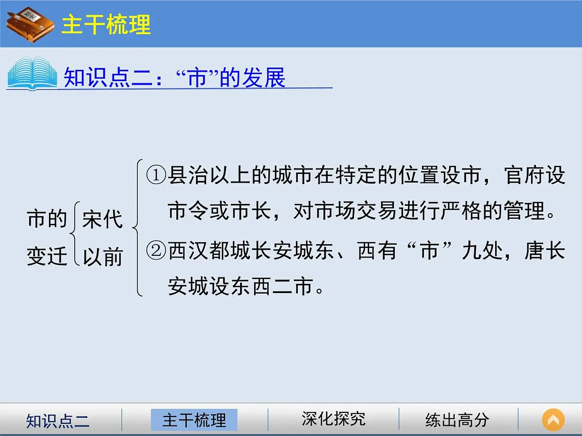 人民版高中历史必修2 1-3《古代中国的商业经济》课件第7页