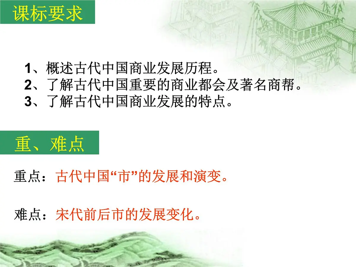 课件—人民版高中历史必修2 1-3《古代中国的商业经济》第2页