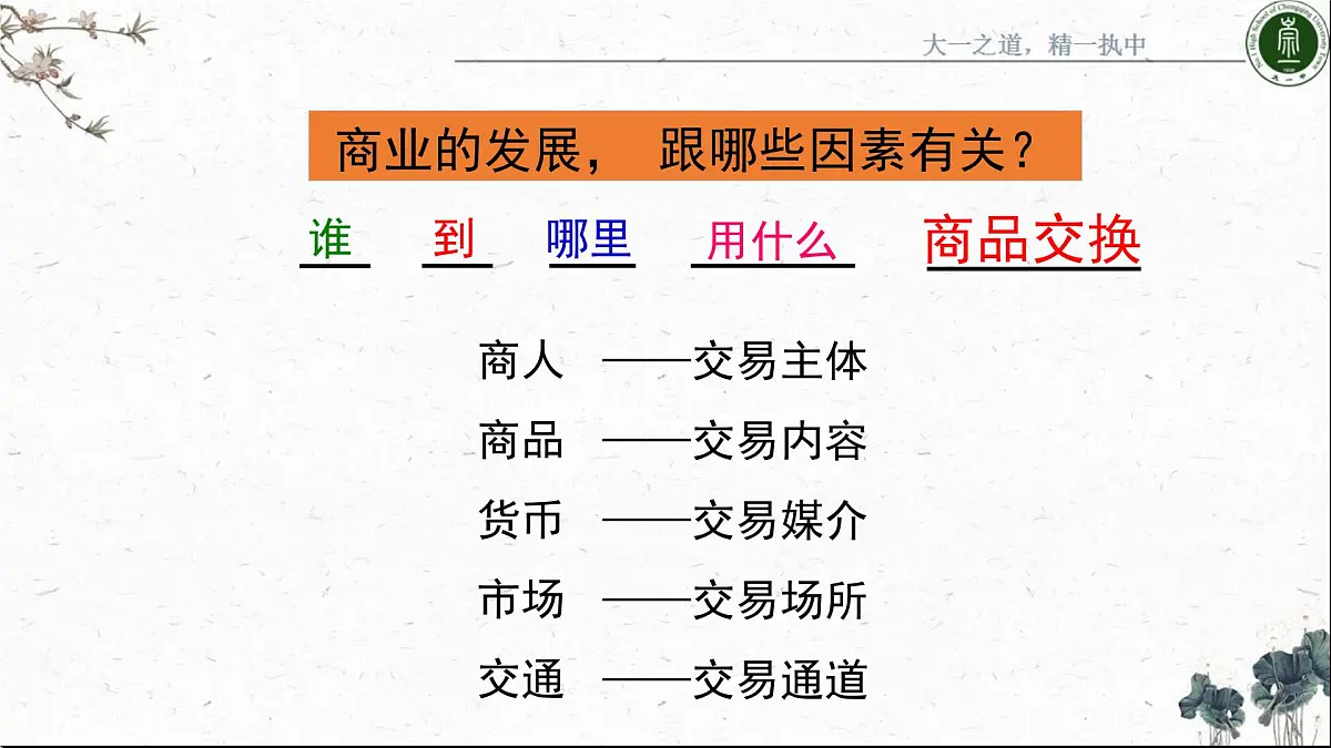 课件—人民版高中历史必修2 1-3《古代中国的商业经济》第2页