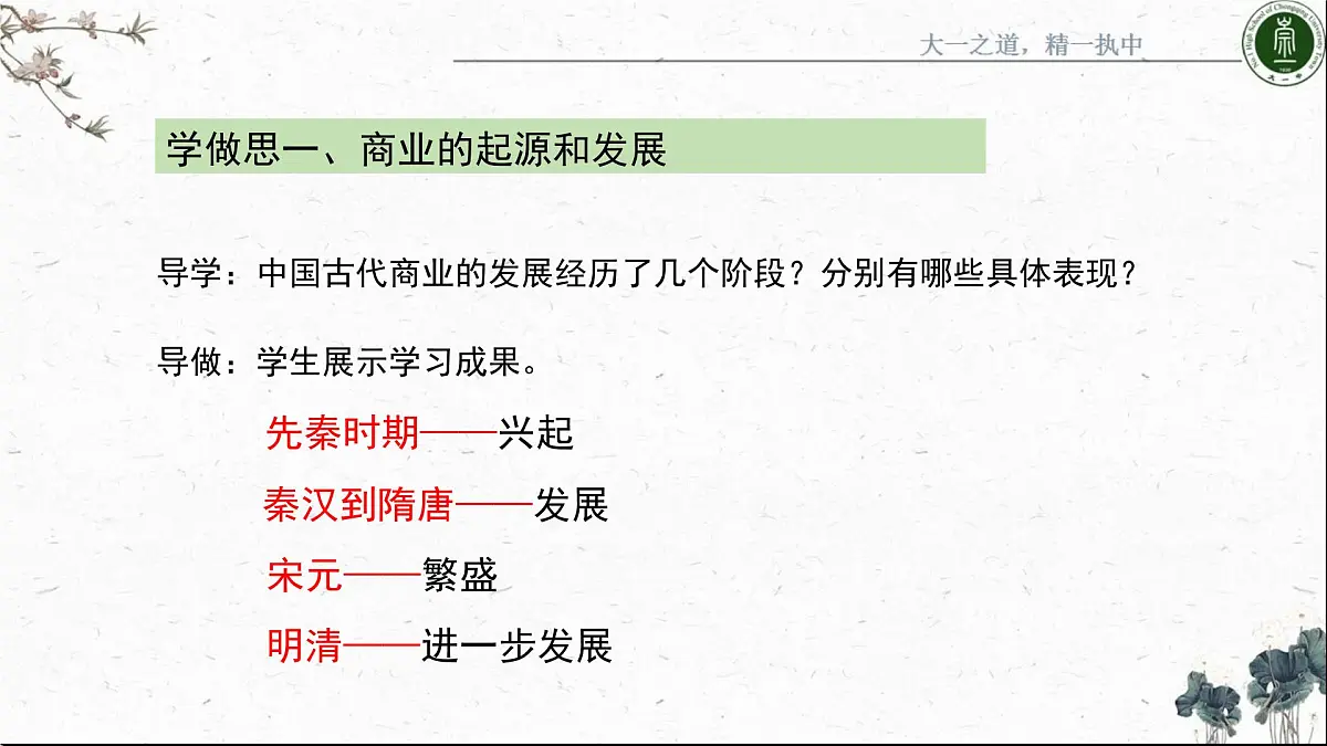 课件—人民版高中历史必修2 1-3《古代中国的商业经济》第5页