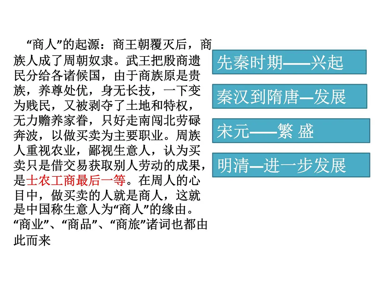 人民版高中历史必修2 1-3《古代中国的商业经济》课件第1页