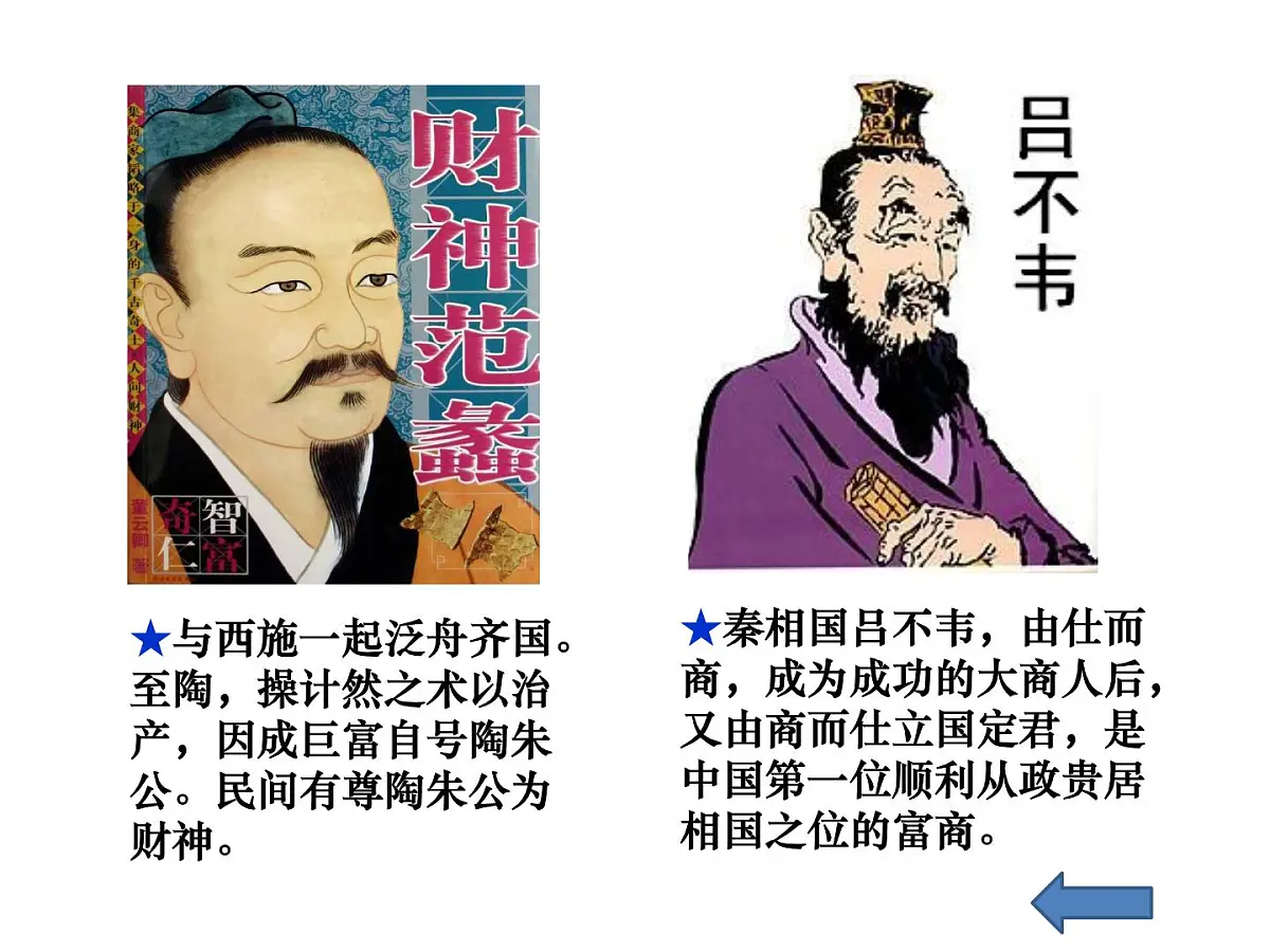 人民版高中历史必修2 1-3《古代中国的商业经济》课件第4页