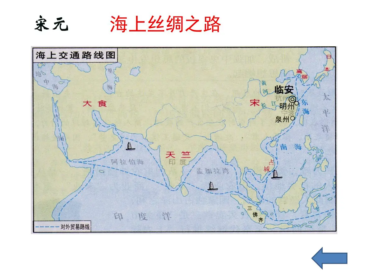 人民版高中历史必修2 1-3《古代中国的商业经济》课件第7页