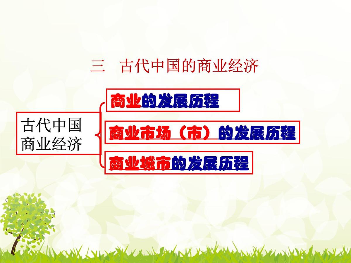 人民版高中历史必修2 1-3《古代中国的商业经济》课件第3页