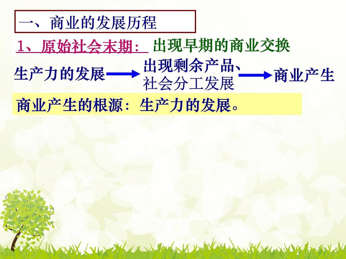人民版高中历史必修2 1-3《古代中国的商业经济》课件第4页