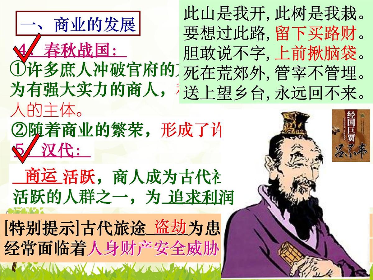 人民版高中历史必修2 1-3《古代中国的商业经济》课件第6页
