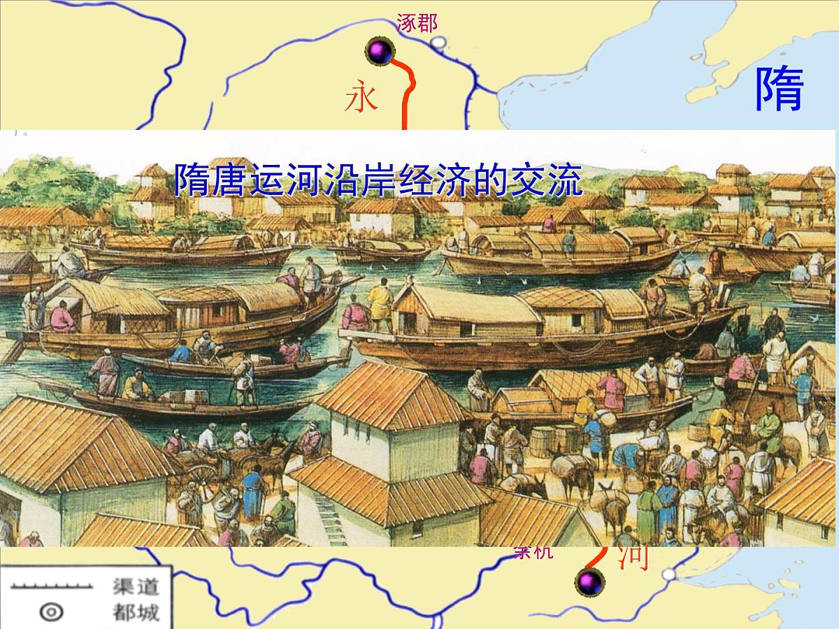 人民版高中历史必修2 1-3《古代中国的商业经济》课件第8页
