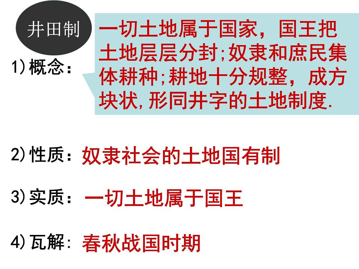 课件—人民版高中历史必修2 1-4《古代中国的经济政策》第8页
