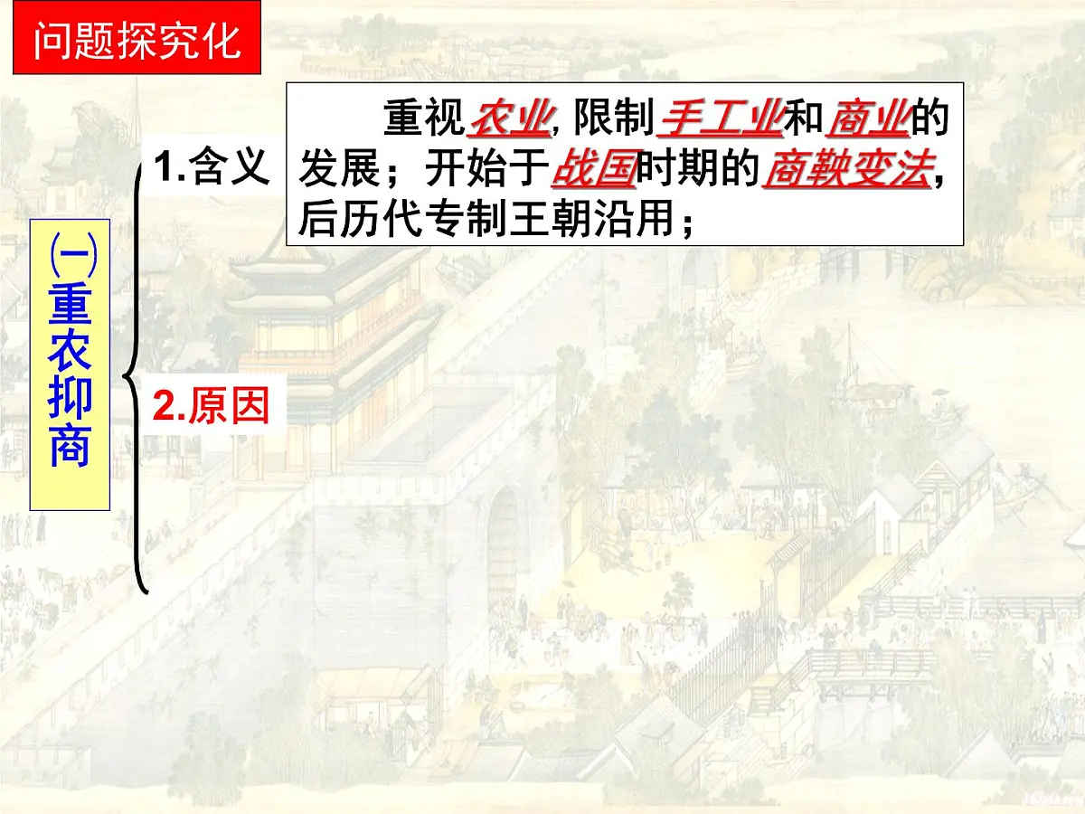 人民版高中历史必修2 1-4《古代中国的经济政策》课件第7页