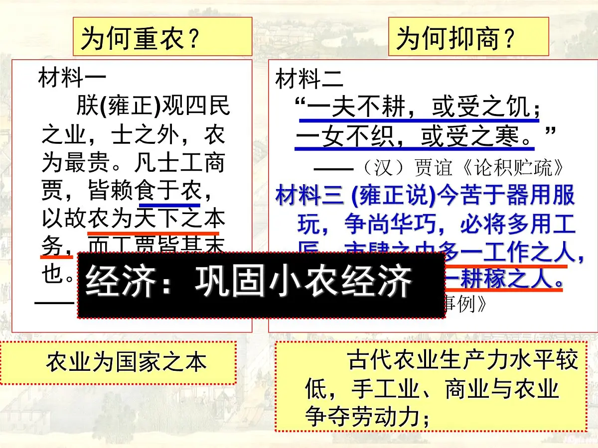 人民版高中历史必修2 1-4《古代中国的经济政策》课件第8页