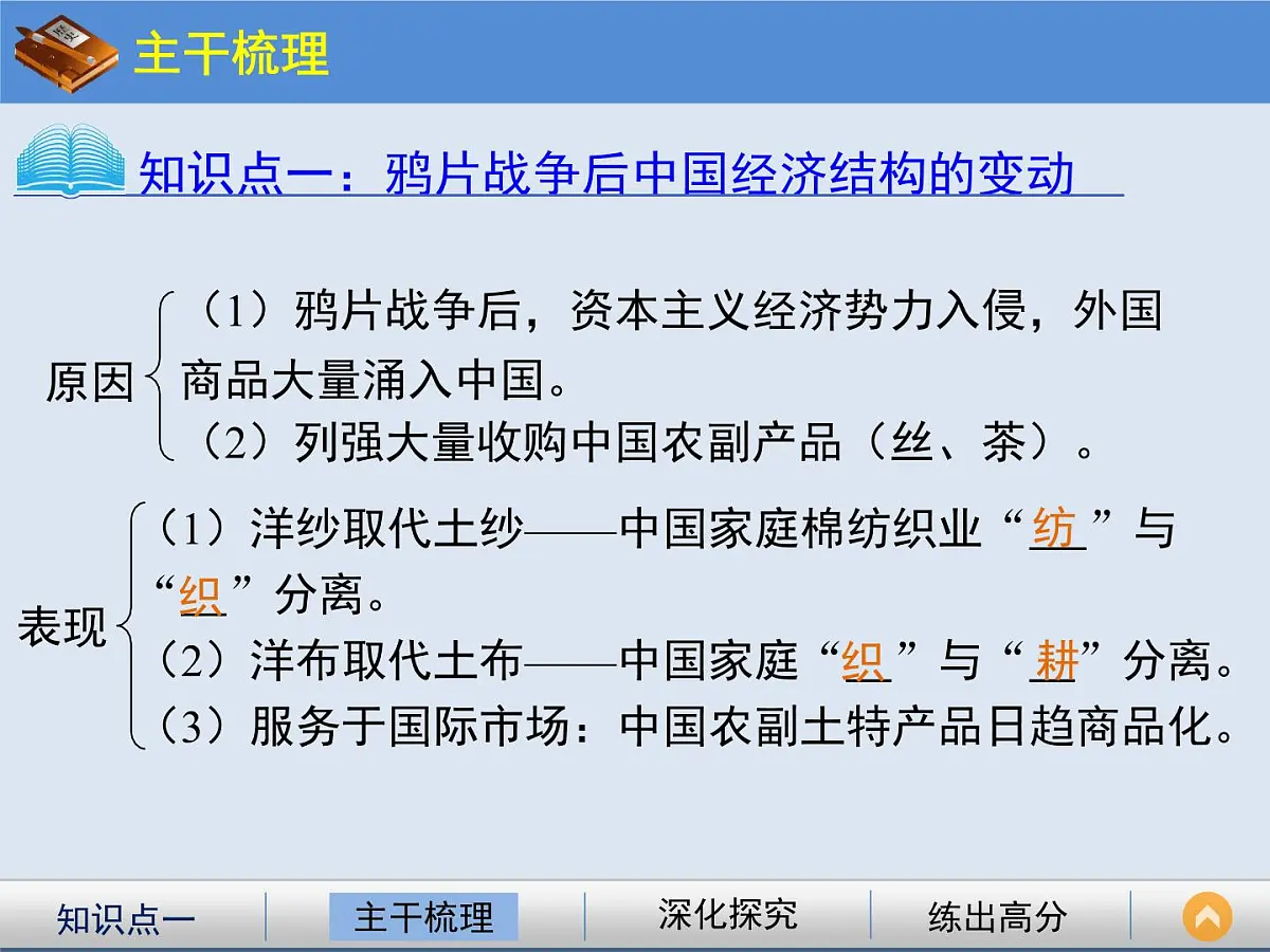 人民版高中历史必修2 2-1《近代中国民族工业的兴起》课件第3页