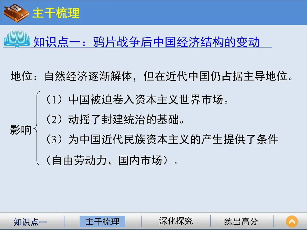 人民版高中历史必修2 2-1《近代中国民族工业的兴起》课件第4页