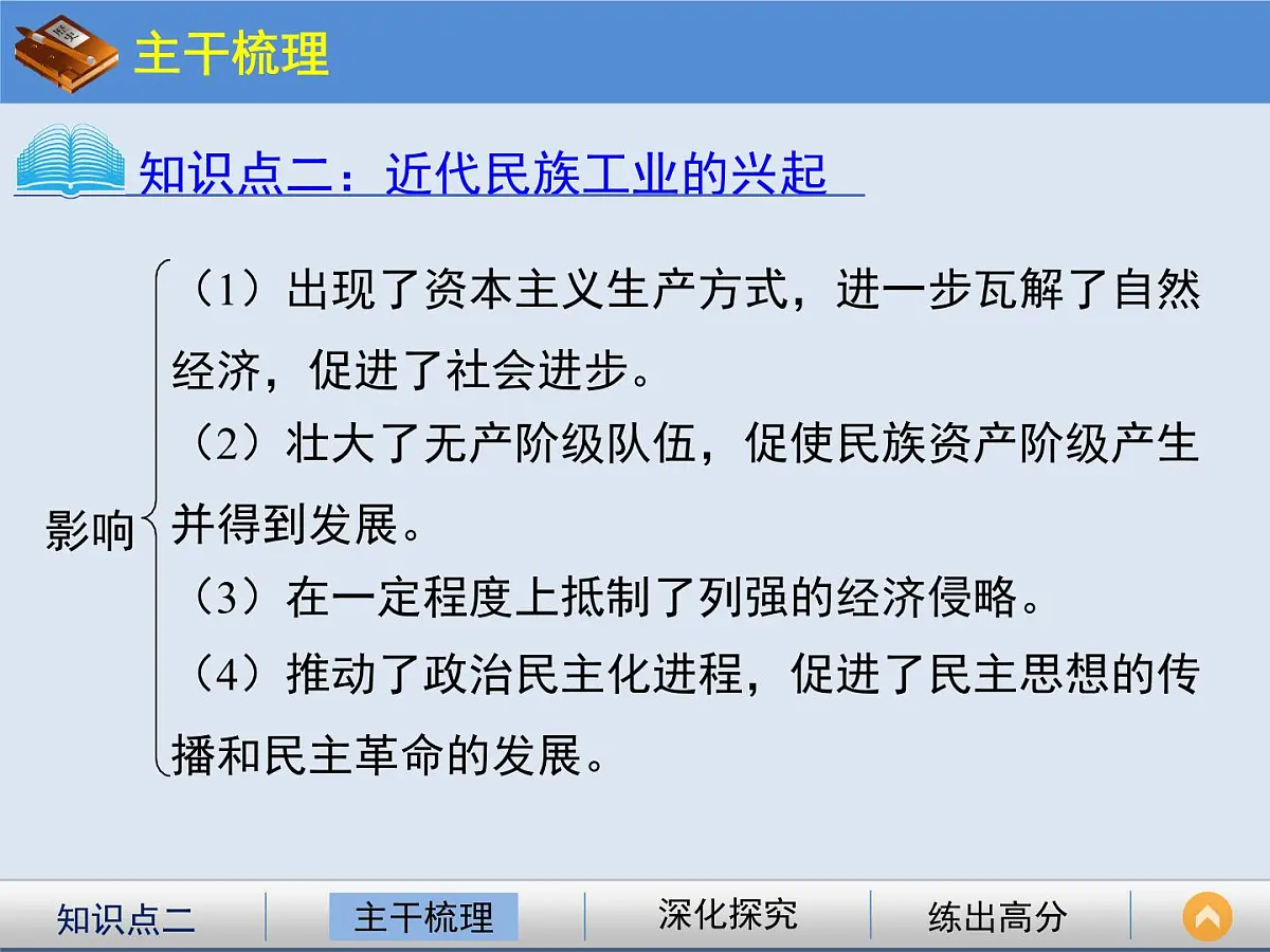 人民版高中历史必修2 2-1《近代中国民族工业的兴起》课件第6页