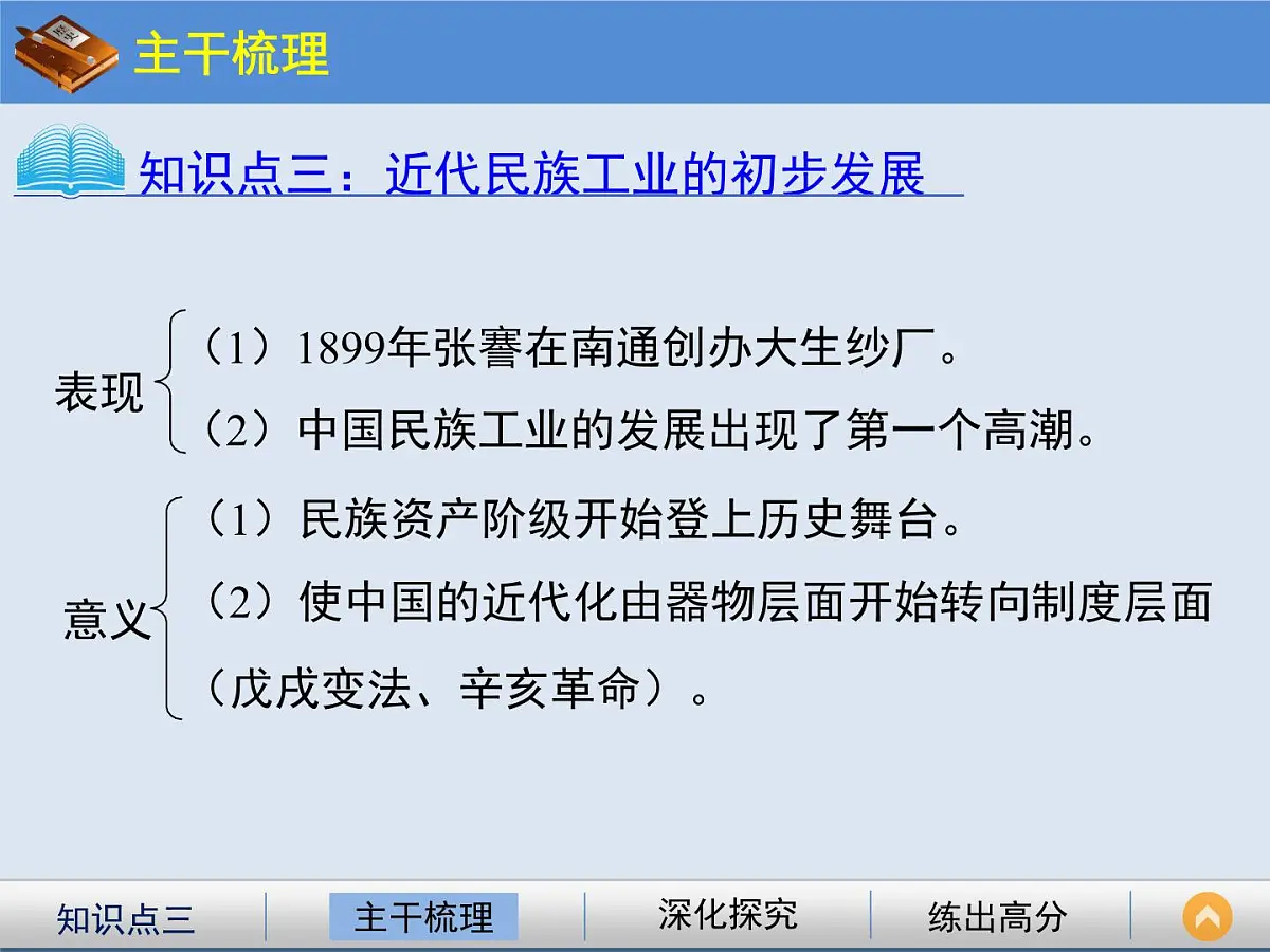 人民版高中历史必修2 2-1《近代中国民族工业的兴起》课件第8页