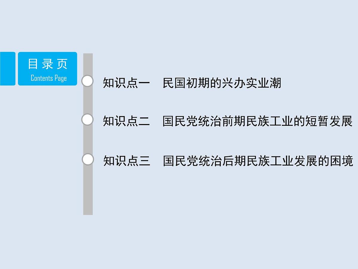 人民版高中历史必修2 2-2《民国时期民族工业的曲折发展》课件第2页